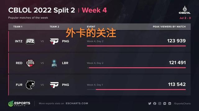 中依旧暴露 中依旧暴露